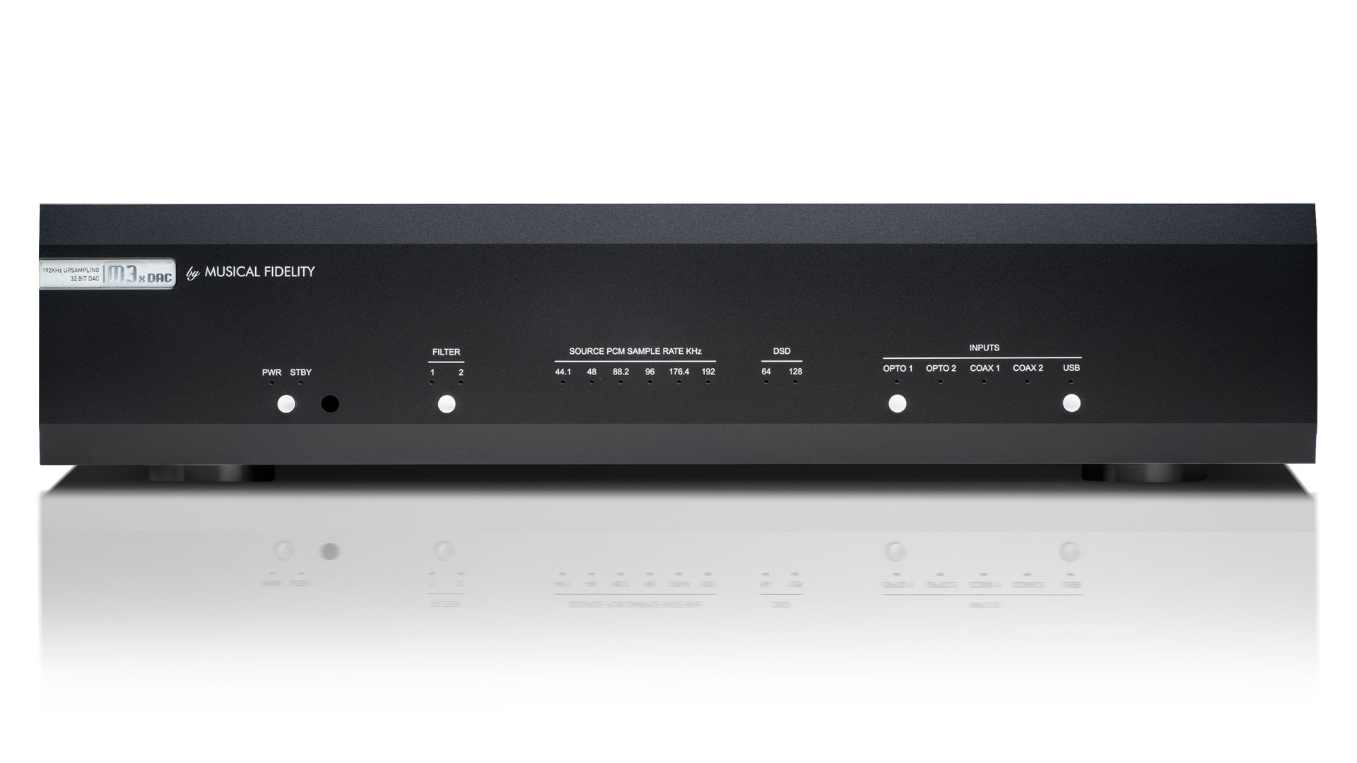 The new Musical Fidelity M3x DAC (Image Credit: Musical Fidelity)